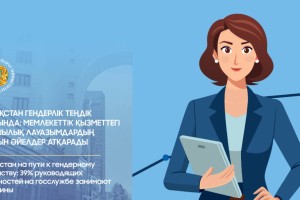 Мемлекеттік қызметтегі басшылық лауазымдардың 39%-ын әйелдер атқарады