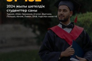 Қазақстанның жоғары оқу орындарын интернационалдандыру: Халықаралық білім беру стандарттарына жасалған қадам