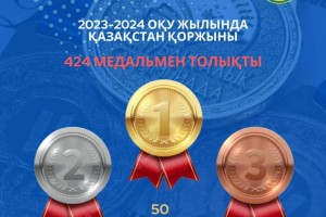 Мектеп оқушылары 424 медаль жеңіп алды